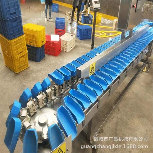 包装辅助设备-包装辅助设备批发价格,型号大全,价格一览,厂家直销